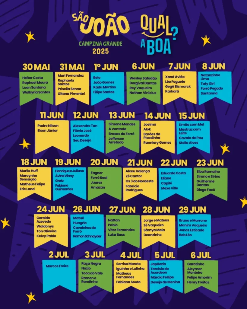 São João de Campina Grande 2025 – Programação Oficial, Shows e Dicas